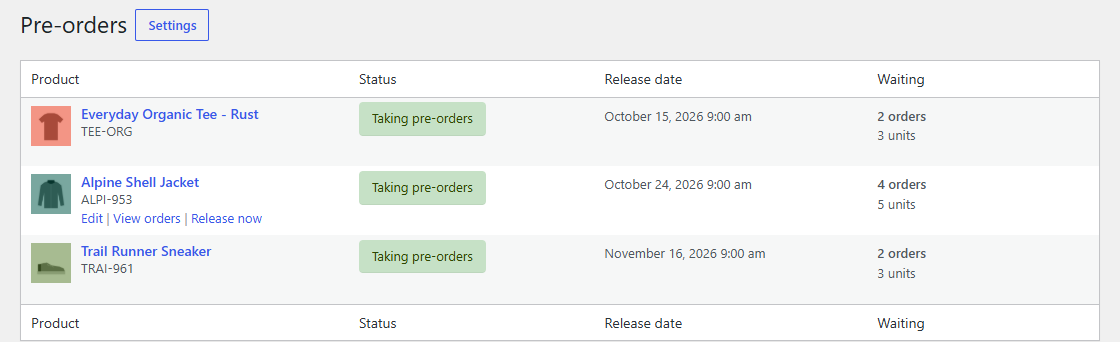 WooCommerce → Pre-orders