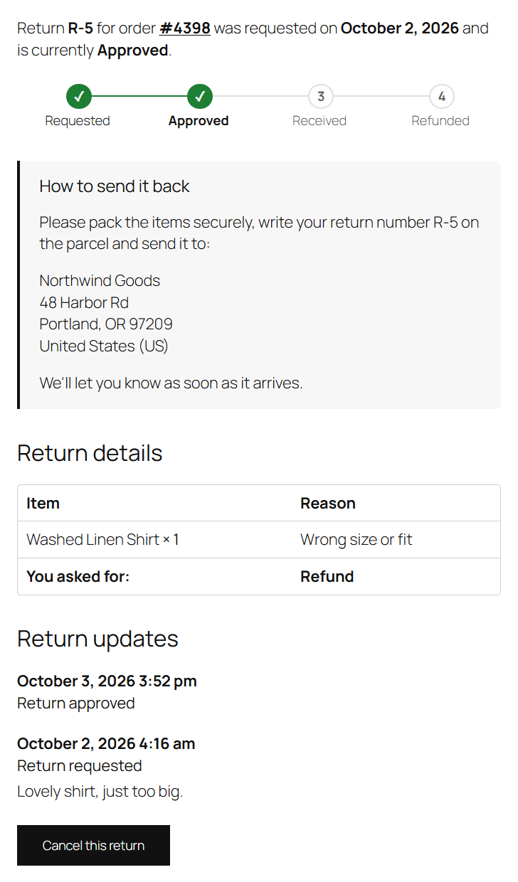 A return as the customer sees it
