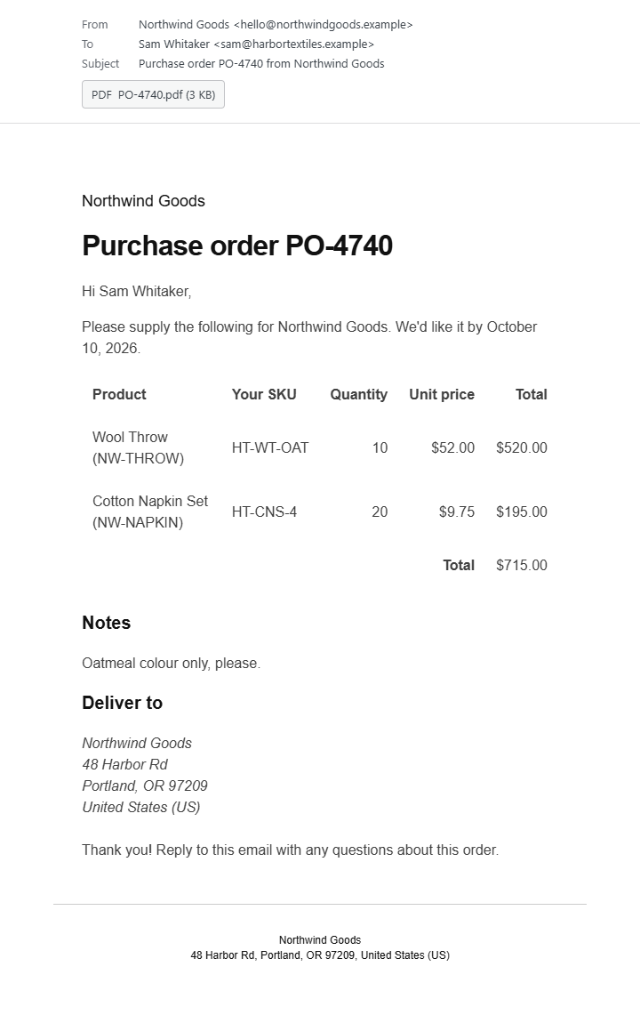 The purchase order email, as the supplier gets it