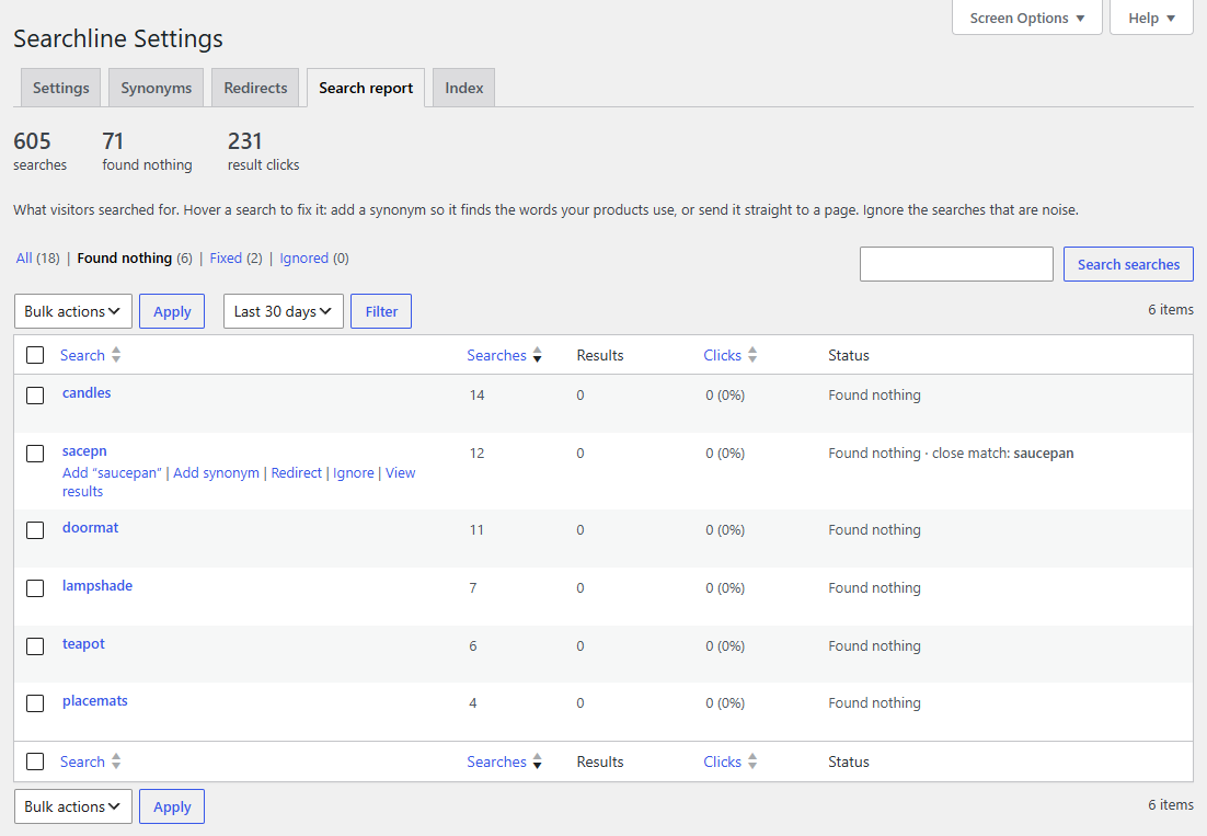The search report's Found nothing view, with Add “…”, Add synonym, Redirect and Ignore under a search that found nothing.