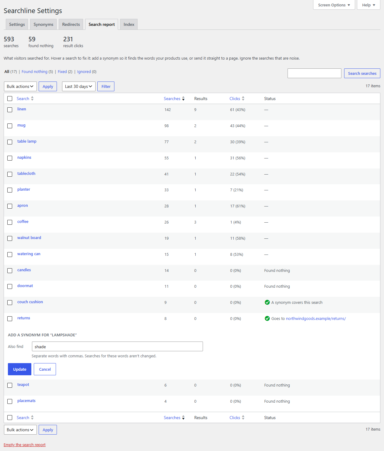 The search report with an Add synonym row open under a search: an Also find box with Update and Cancel buttons.