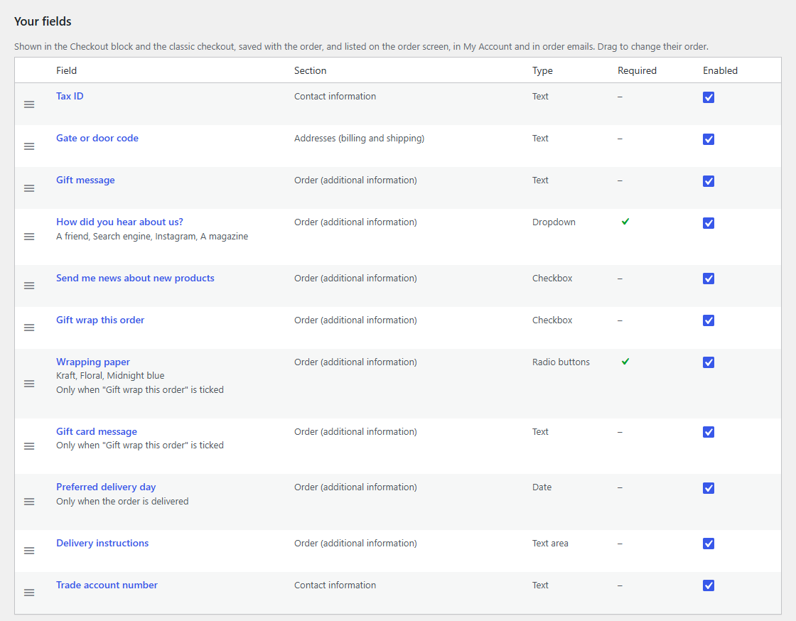The list of fields with each one's conditions in words