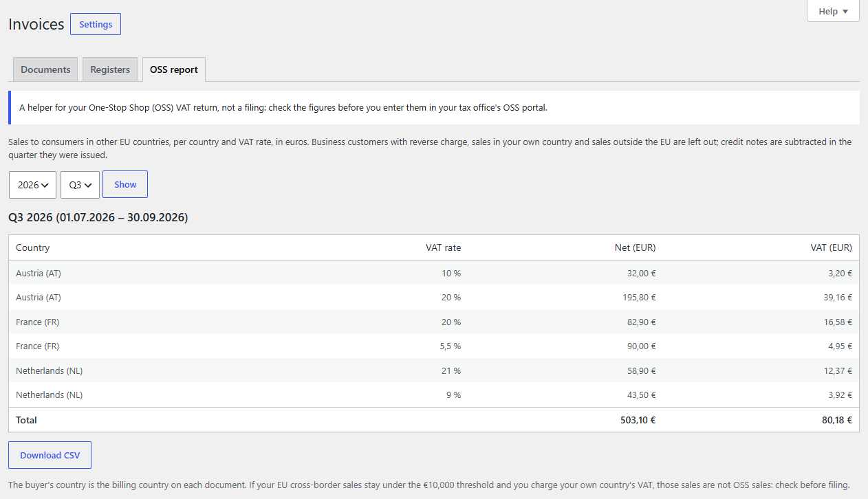 The OSS report for a quarter