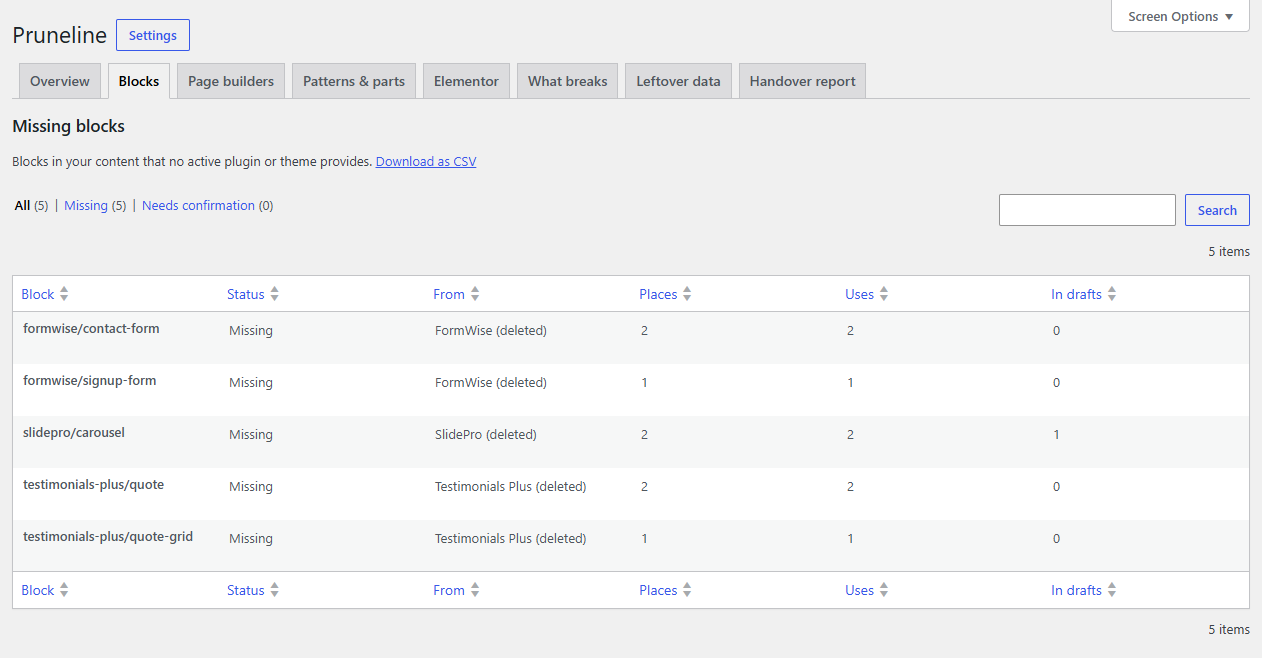 Blocks: blocks in your content that no active plugin provides, the plugin they came from, and how many places use them.