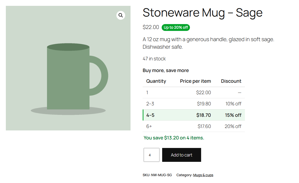 The price table on a product page, with the current tier highlighted