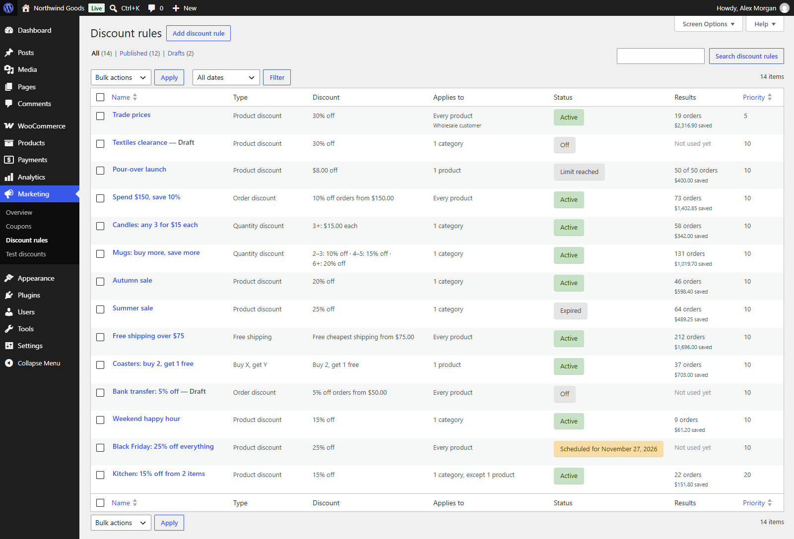 The rule list with results and statuses