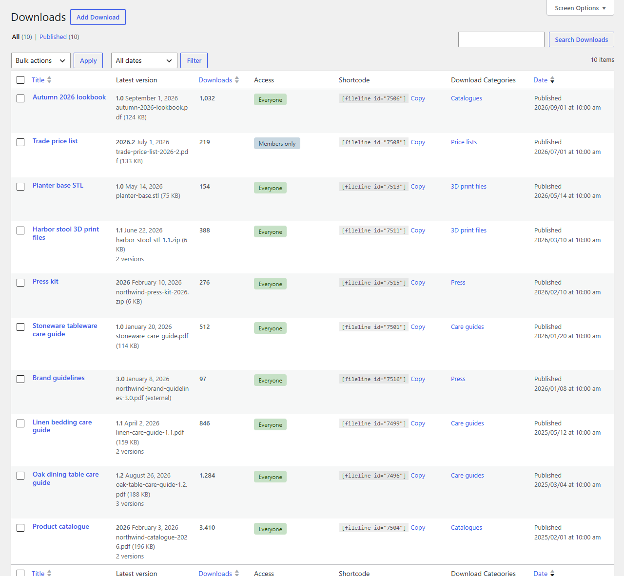 Every download with its latest version, count and shortcode