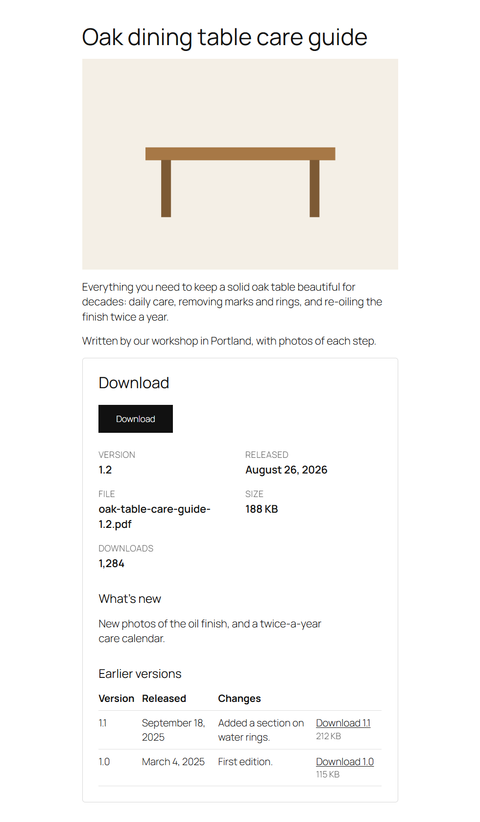 A download's page with its details and earlier versions